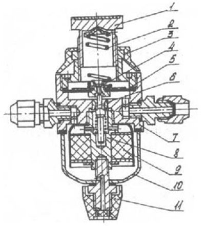 Конструкция редуктора РДФ-3