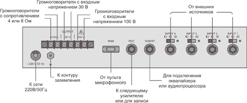 Рис.1. Схема подключения усилителя 80ПП026М