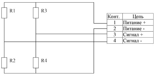Схема электрическая принципиальная датчика ДТХ-127-5 5В2.320.301