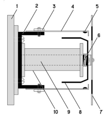 Конструкция измерительной системы вибрационного частотомера типа В81
