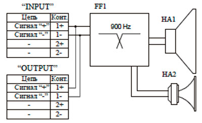 Рис.2. Схема электрическая структурная системы CS12